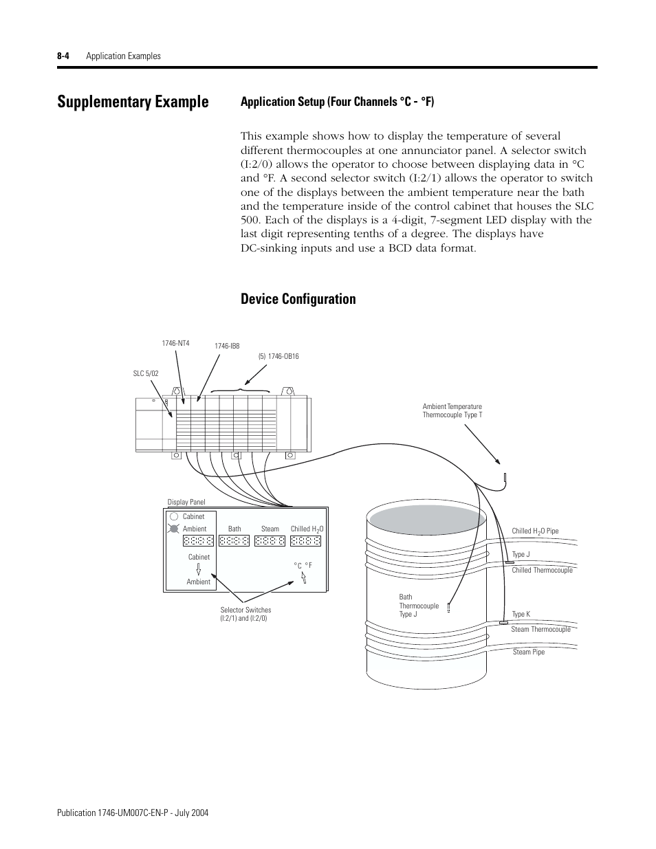 Supplementary example, Supplementary example -4, Device configuration | Application setup (four channels °c | Rockwell Automation 1746-NT4 Series B,D17466.6.1 SLC 500 4-Channel Thermocouple/mV Input Module User Manual User Manual | Page 90 / 131