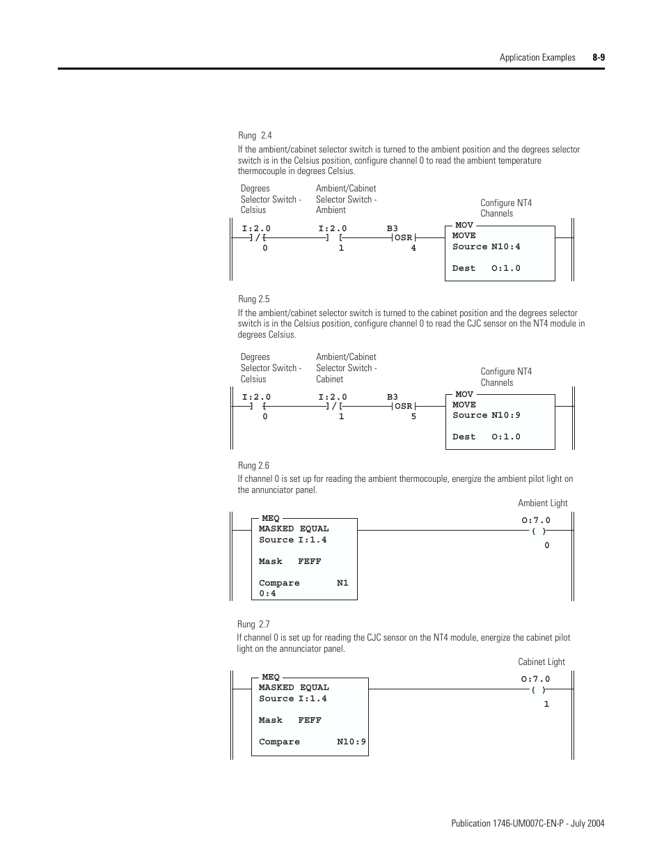Rockwell Automation 1746-NT4 Series B,D17466.6.1 SLC 500 4-Channel Thermocouple/mV Input Module User Manual User Manual | Page 95 / 131