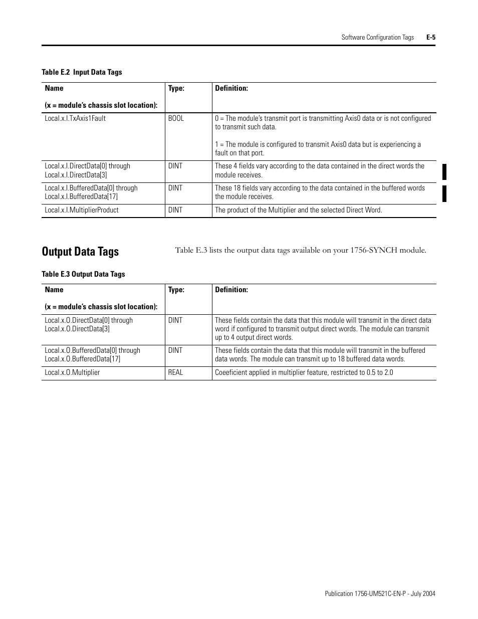 Output data tags | Rockwell Automation 1756-SYNCH ControlLogix SynchLink Module User Manual User Manual | Page 131 / 146