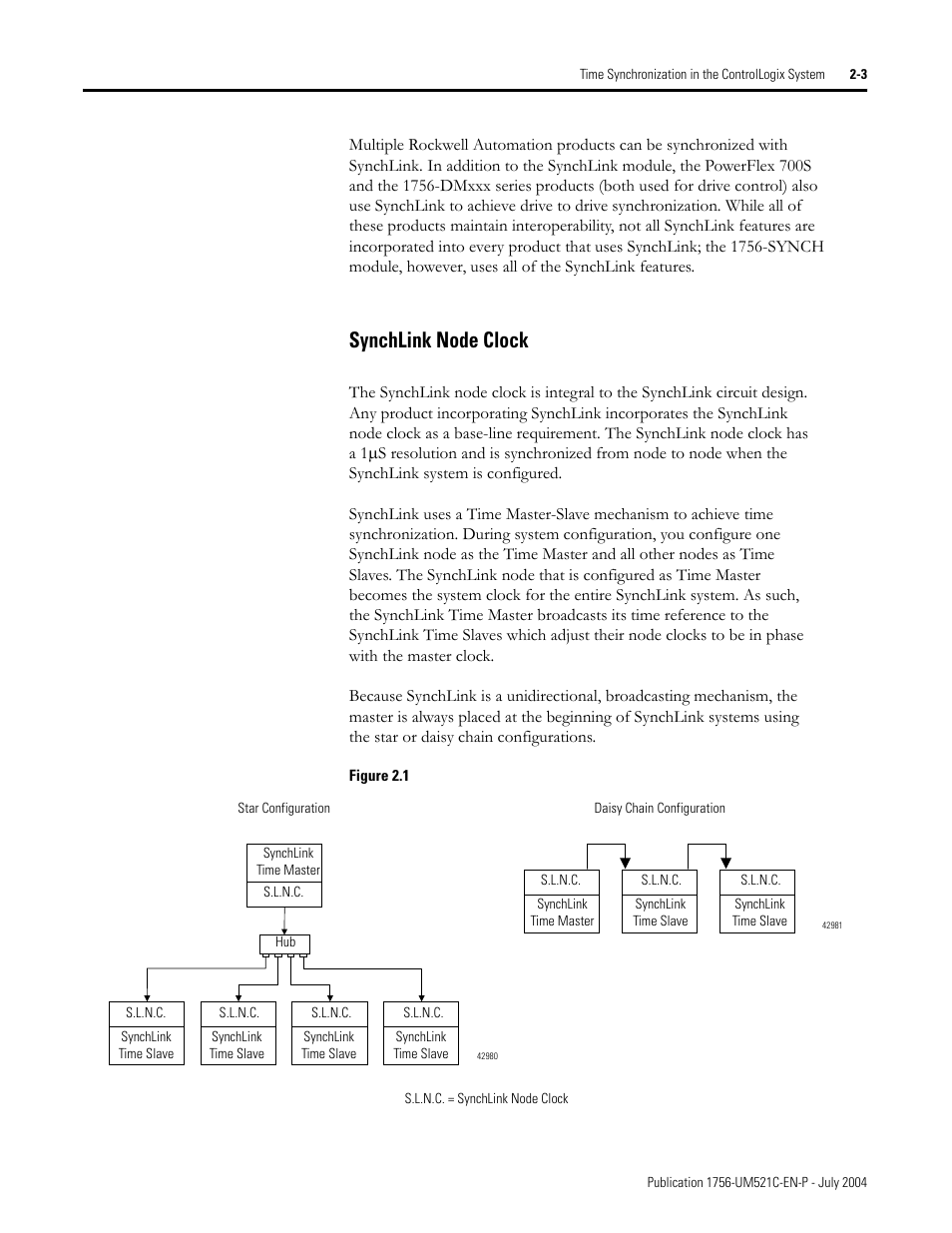 Synchlink node clock -3, Synchlink node clock | Rockwell Automation 1756-SYNCH ControlLogix SynchLink Module User Manual User Manual | Page 23 / 146