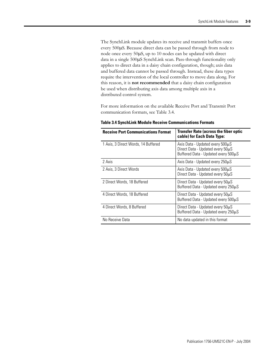 Rockwell Automation 1756-SYNCH ControlLogix SynchLink Module User Manual User Manual | Page 37 / 146