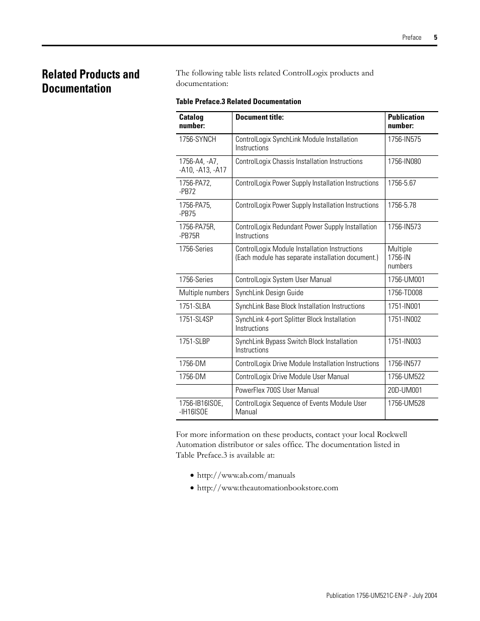 Related products and documentation, Preface-5 | Rockwell Automation 1756-SYNCH ControlLogix SynchLink Module User Manual User Manual | Page 9 / 146
