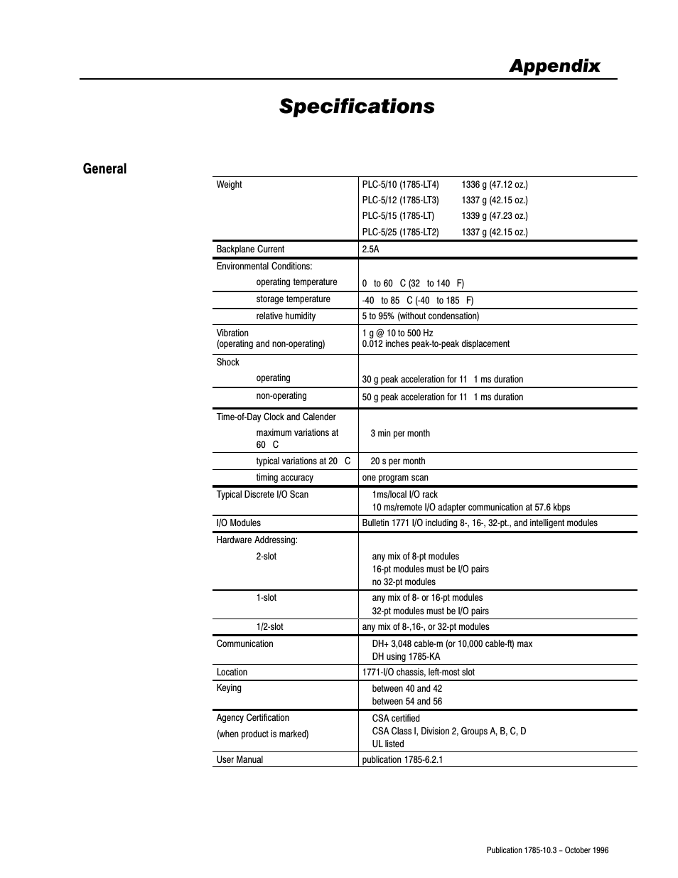 A - specifications, Specifications, Appendix | General | Rockwell Automation 1785-LTx,D178510.3 QUICK START CLASSIC PLC-5 PROG User Manual | Page 18 / 25