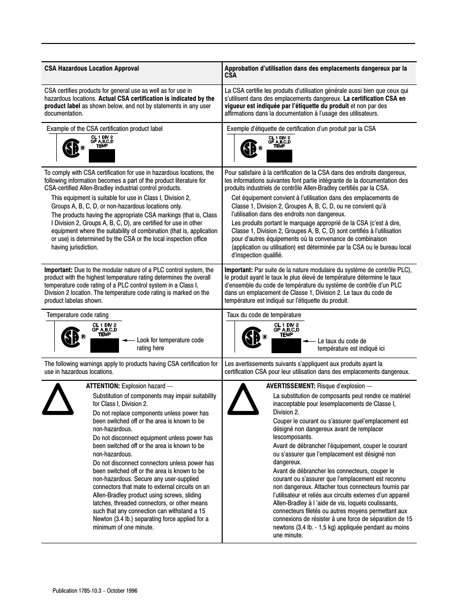 Rockwell Automation 1785-LTx,D178510.3 QUICK START CLASSIC PLC-5 PROG User Manual | Page 19 / 25