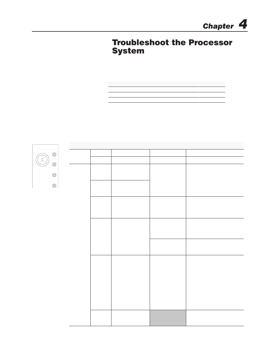 Troubleshoot the processor system, Chapter | Rockwell Automation 1785-L20C_L40C QUICK START CONTROLNET PLC-5 User Manual | Page 21 / 34