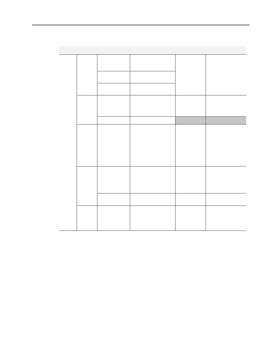 Using the dh+/rio status indicators | Rockwell Automation 1785-L20C_L40C QUICK START CONTROLNET PLC-5 User Manual | Page 25 / 34