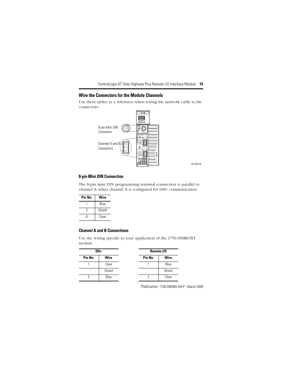 Wire the connectors for the module channels, Pin mini din connection, Channel a and b connections | Rockwell Automation 1756-DHRIOXT ControlLogix-XT Data Highway Plus-Remote I/O Communication Interface Module User Manual | Page 15 / 32