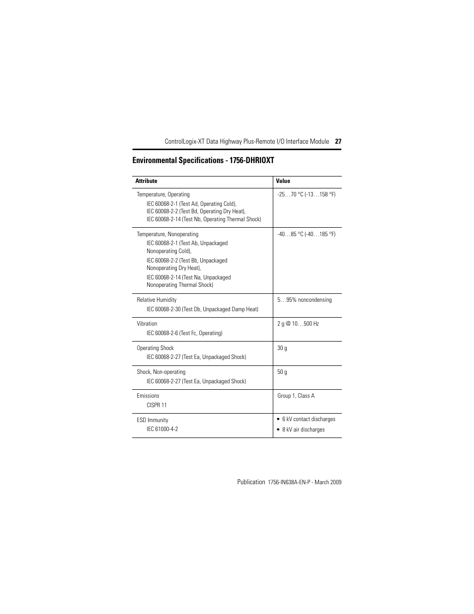 Environmental specifications - 1756-dhrioxt | Rockwell Automation 1756-DHRIOXT ControlLogix-XT Data Highway Plus-Remote I/O Communication Interface Module User Manual | Page 27 / 32