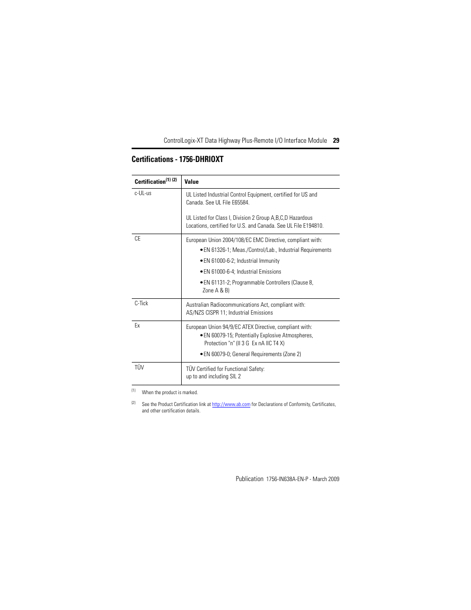 Certifications - 1756-dhrioxt | Rockwell Automation 1756-DHRIOXT ControlLogix-XT Data Highway Plus-Remote I/O Communication Interface Module User Manual | Page 29 / 32