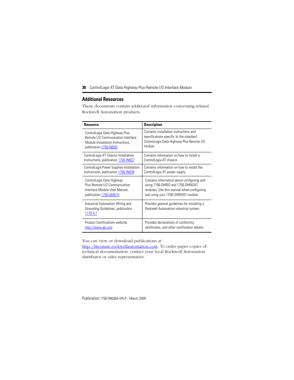 Additional resources | Rockwell Automation 1756-DHRIOXT ControlLogix-XT Data Highway Plus-Remote I/O Communication Interface Module User Manual | Page 30 / 32
