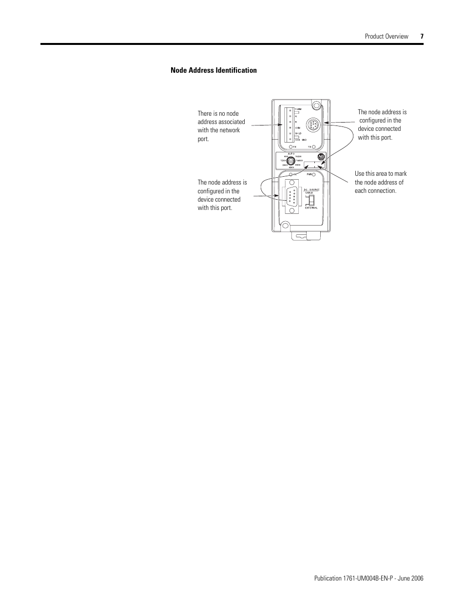 Rockwell Automation 1761-NET-AIC Advanced Interface Converter (AIC+) User Manual User Manual | Page 11 / 46