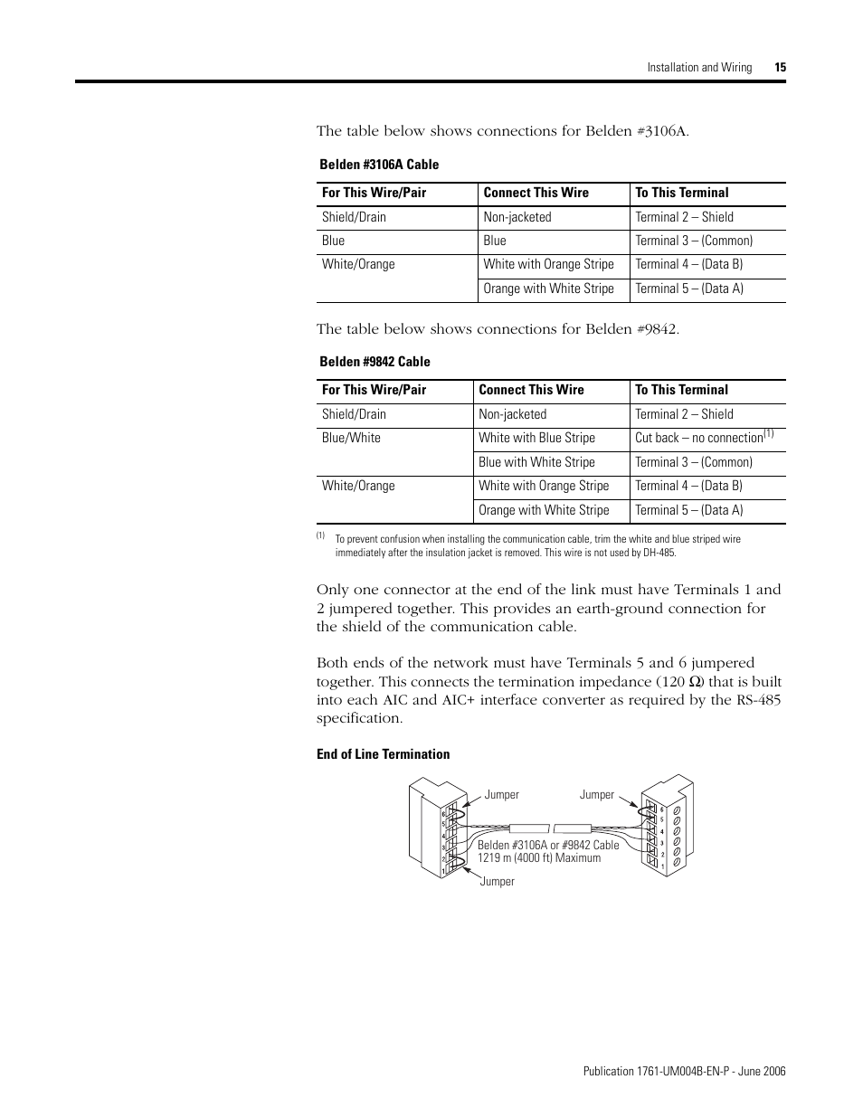 Rockwell Automation 1761-NET-AIC Advanced Interface Converter (AIC+) User Manual User Manual | Page 19 / 46