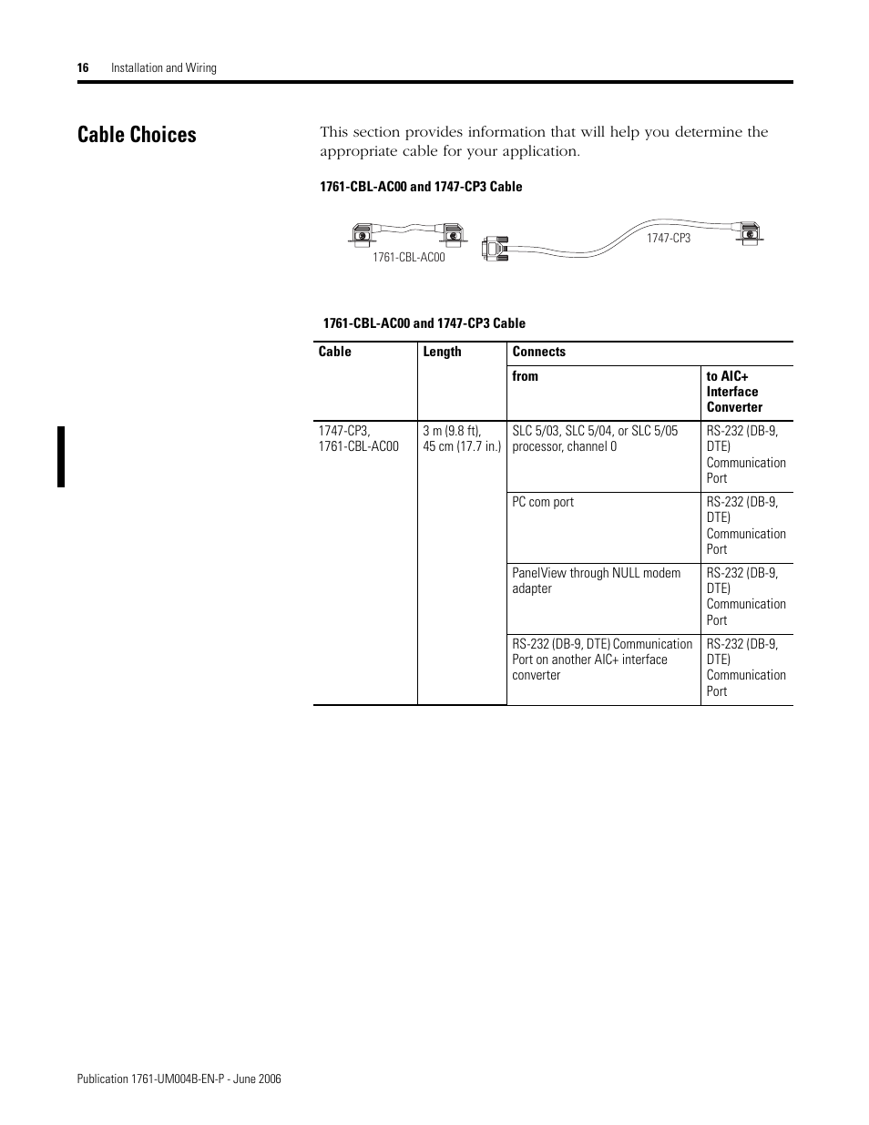 Cable choices | Rockwell Automation 1761-NET-AIC Advanced Interface Converter (AIC+) User Manual User Manual | Page 20 / 46