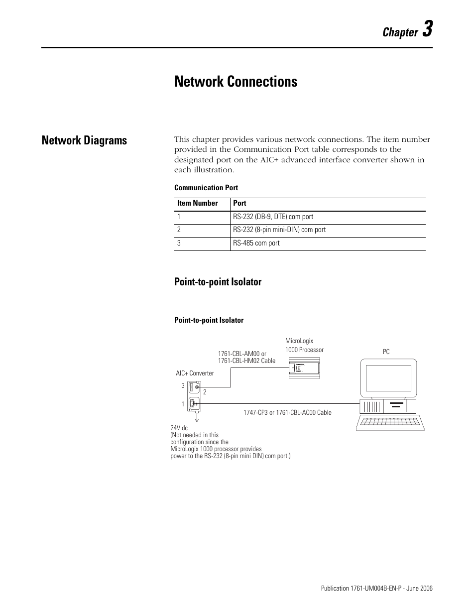 3 - network connections, Network diagrams, Chapter 3 | Network connections, Point-to-point isolator, Chapter | Rockwell Automation 1761-NET-AIC Advanced Interface Converter (AIC+) User Manual User Manual | Page 25 / 46