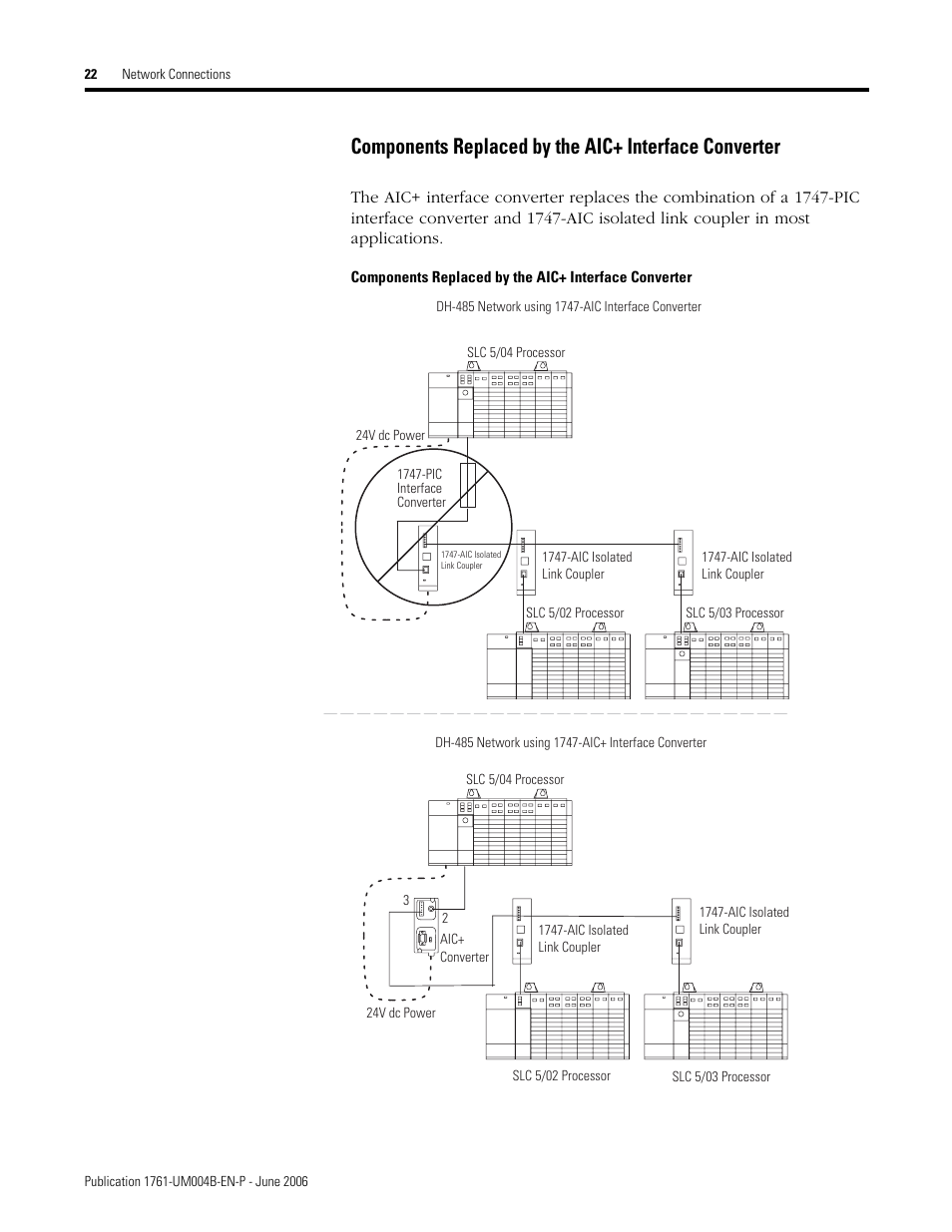 Rockwell Automation 1761-NET-AIC Advanced Interface Converter (AIC+) User Manual User Manual | Page 26 / 46