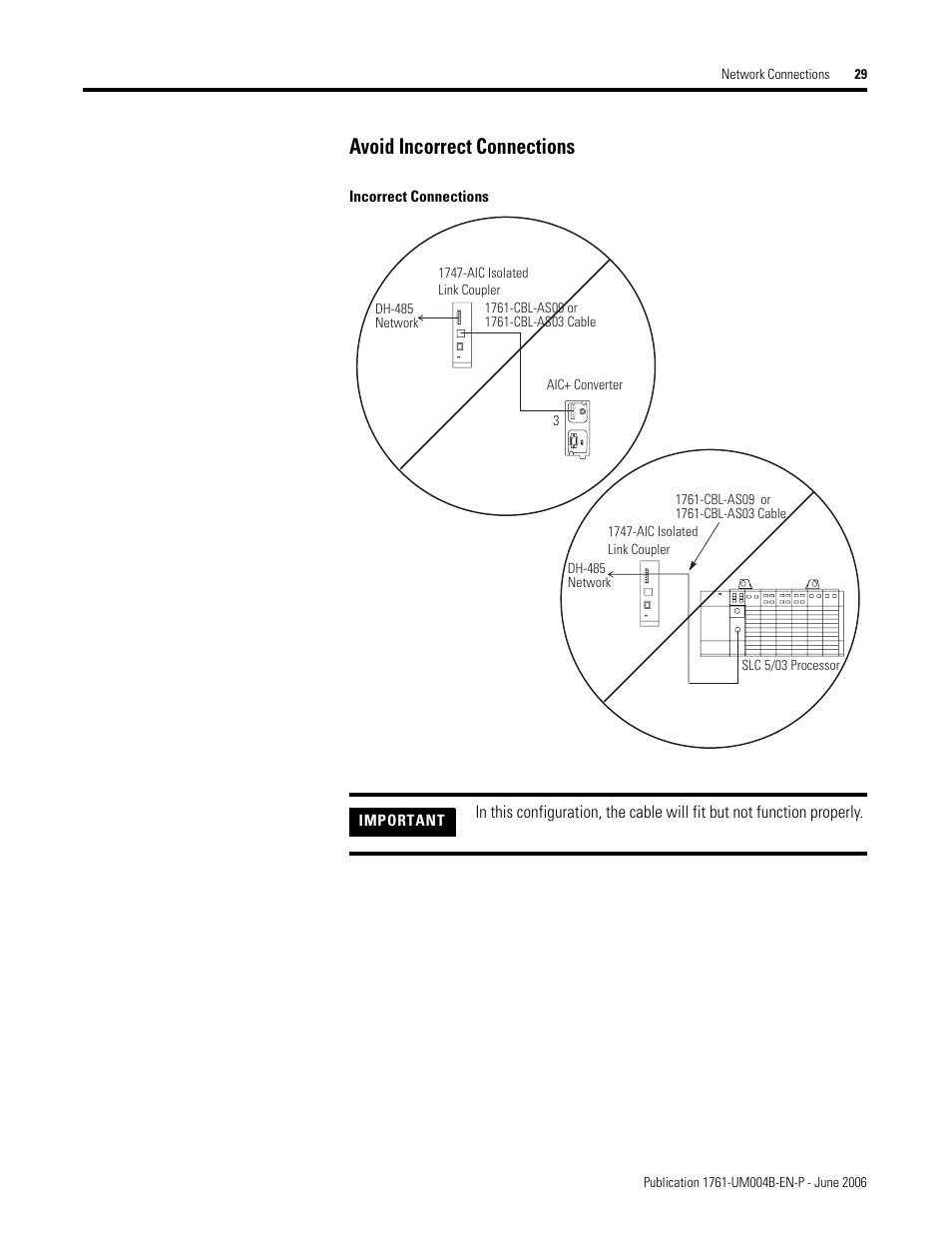 Avoid incorrect connections | Rockwell Automation 1761-NET-AIC Advanced Interface Converter (AIC+) User Manual User Manual | Page 33 / 46