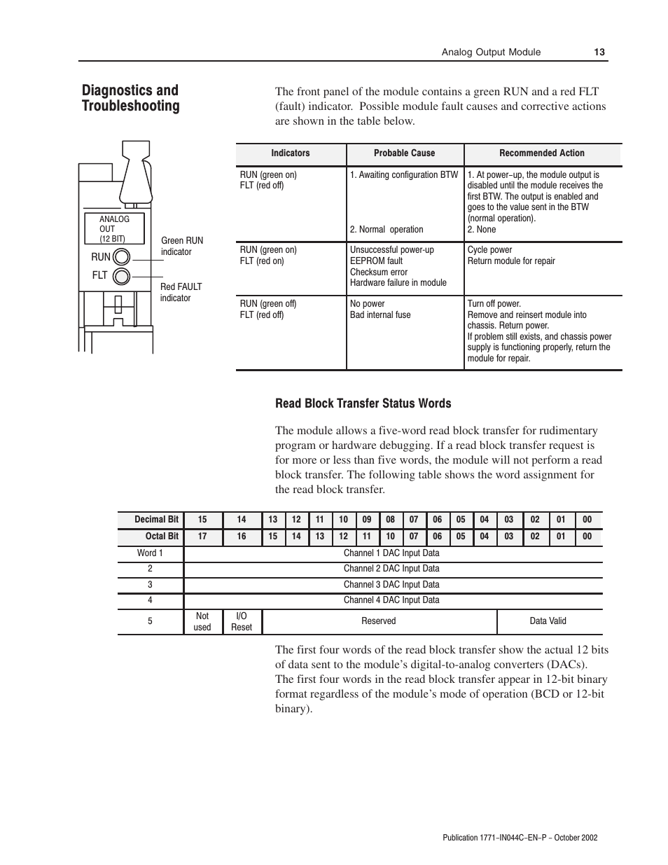 Diagnostics and troubleshooting, Read blocktransfer status words | Rockwell Automation 1771-OFE Analog Output Module Installation Instructions User Manual | Page 13 / 20