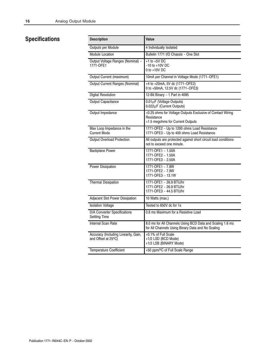 Specifications | Rockwell Automation 1771-OFE Analog Output Module Installation Instructions User Manual | Page 16 / 20