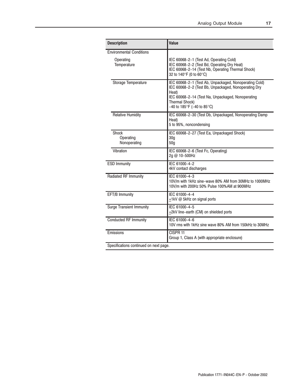 Rockwell Automation 1771-OFE Analog Output Module Installation Instructions User Manual | Page 17 / 20