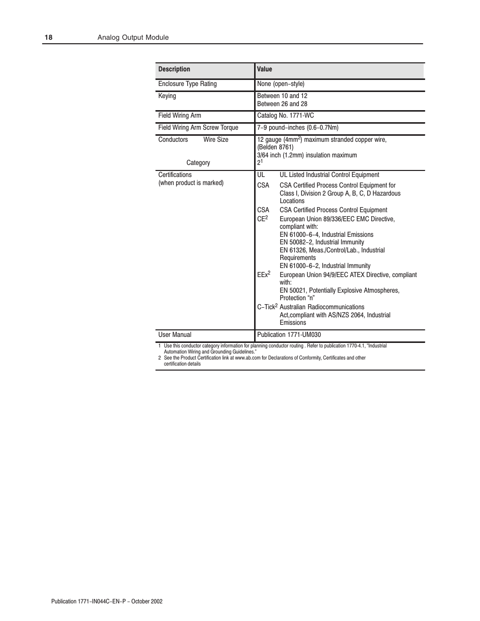 Rockwell Automation 1771-OFE Analog Output Module Installation Instructions User Manual | Page 18 / 20