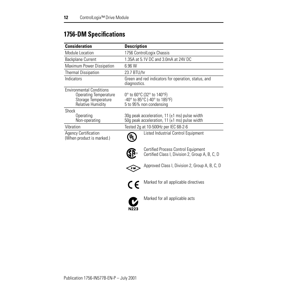 1756-dm specifications | Rockwell Automation 1756-DMF30 ControlLogix Drive Module-Instructions User Manual | Page 12 / 16