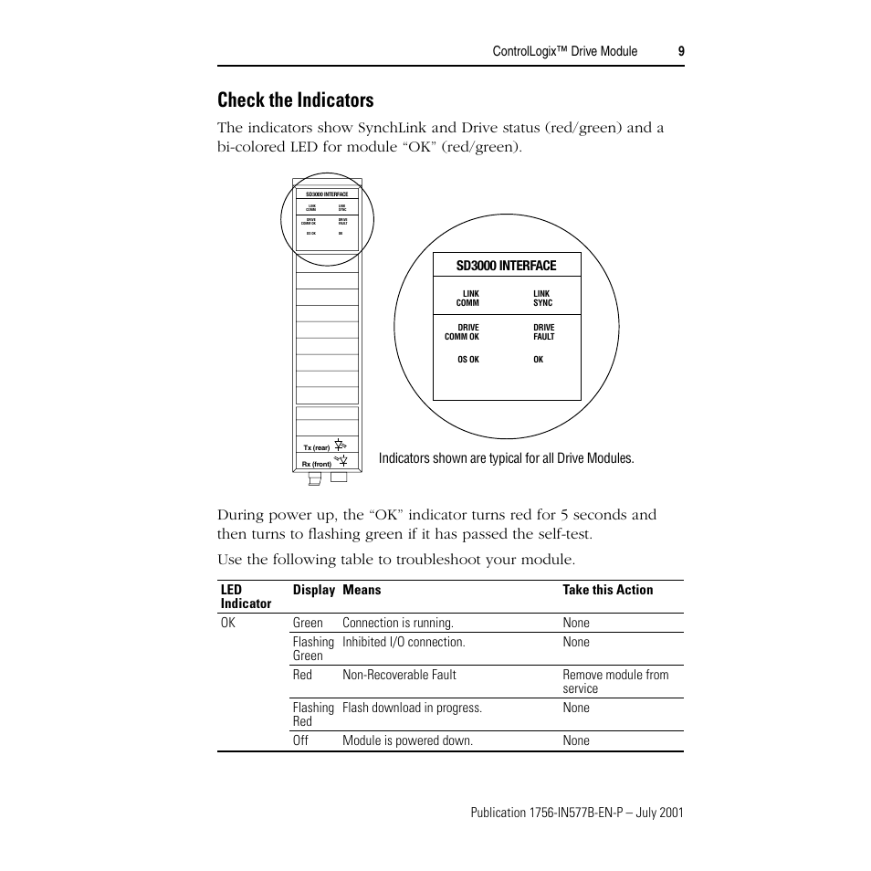 Check the indicators | Rockwell Automation 1756-DMF30 ControlLogix Drive Module-Instructions User Manual | Page 9 / 16