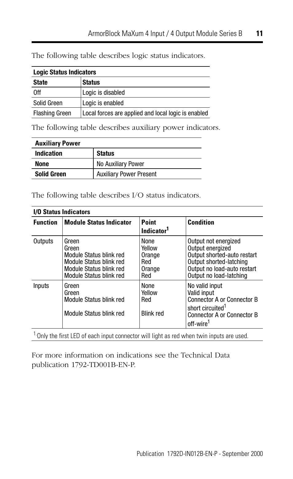 Rockwell Automation 1792D-4BVT4D ArmorBlock MaXum 4 Input/4 Output Module Series B User Manual | Page 11 / 16