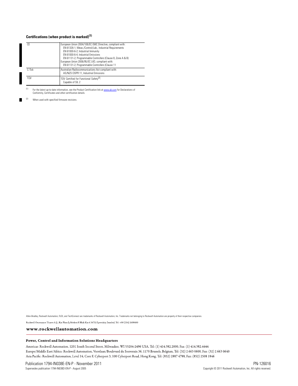 Back cover | Rockwell Automation 1794-IF4I FLEX I/O 4 Isolated Input Module User Manual | Page 6 / 6