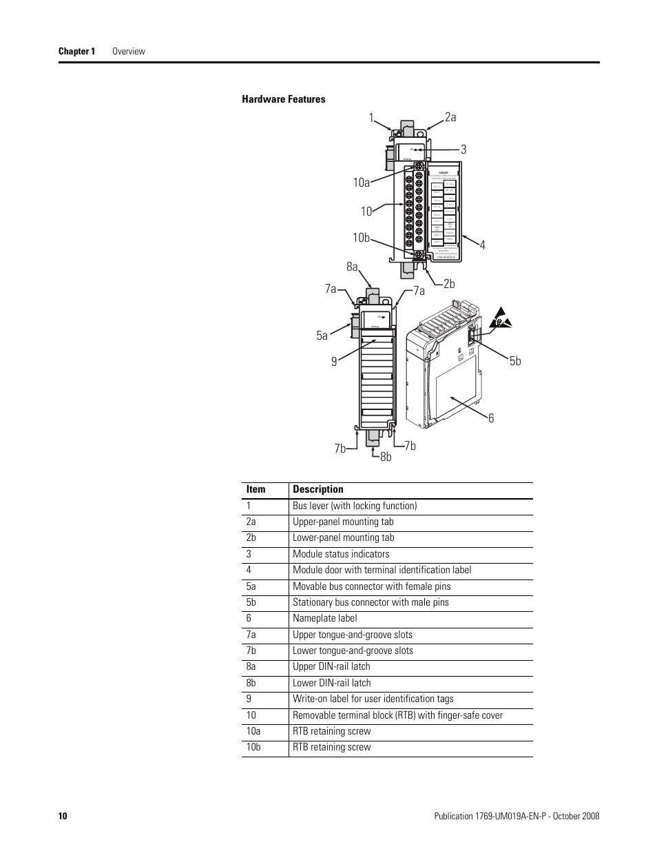 Hardware features | Rockwell Automation 1769-IF4FXOF2F Compact Combination Fast Analog I/O Module User Manual | Page 10 / 94
