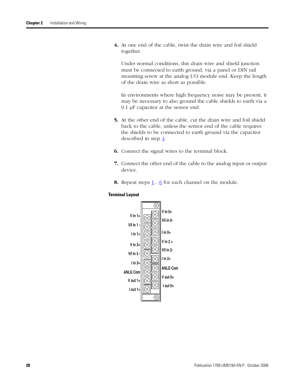 Rockwell Automation 1769-IF4FXOF2F Compact Combination Fast Analog I/O Module User Manual | Page 28 / 94