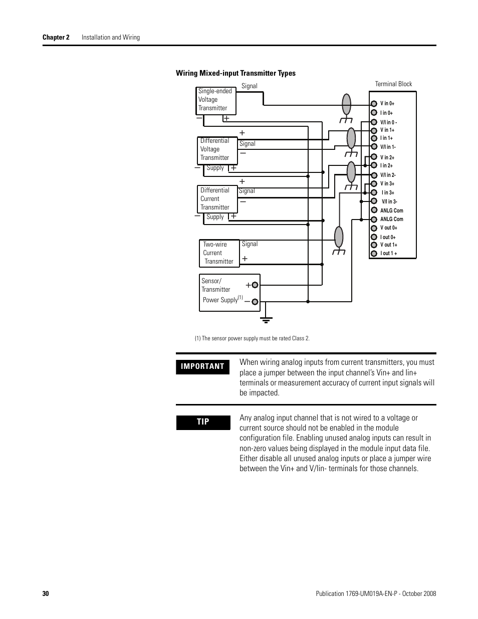 Rockwell Automation 1769-IF4FXOF2F Compact Combination Fast Analog I/O Module User Manual | Page 30 / 94