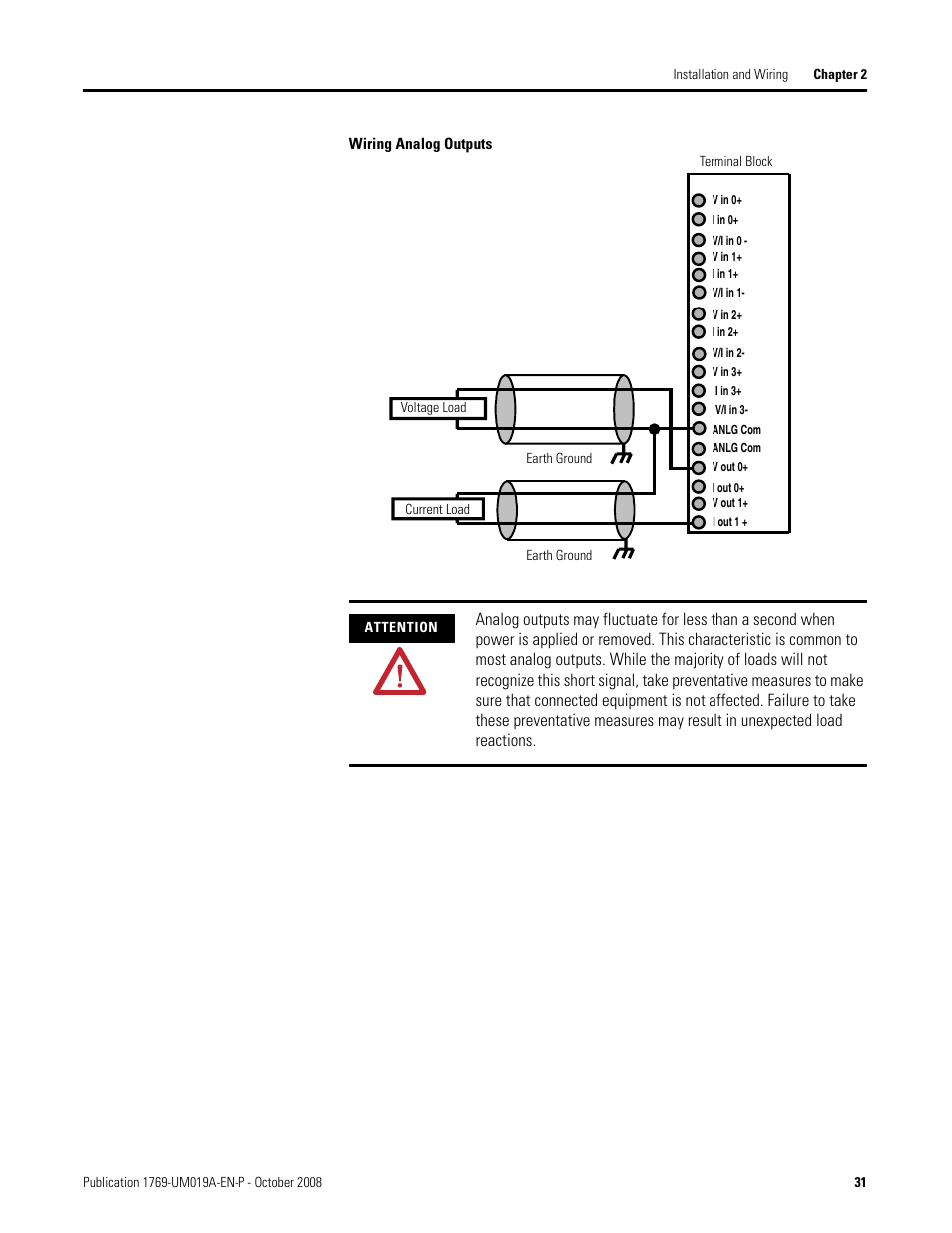 Rockwell Automation 1769-IF4FXOF2F Compact Combination Fast Analog I/O Module User Manual | Page 31 / 94