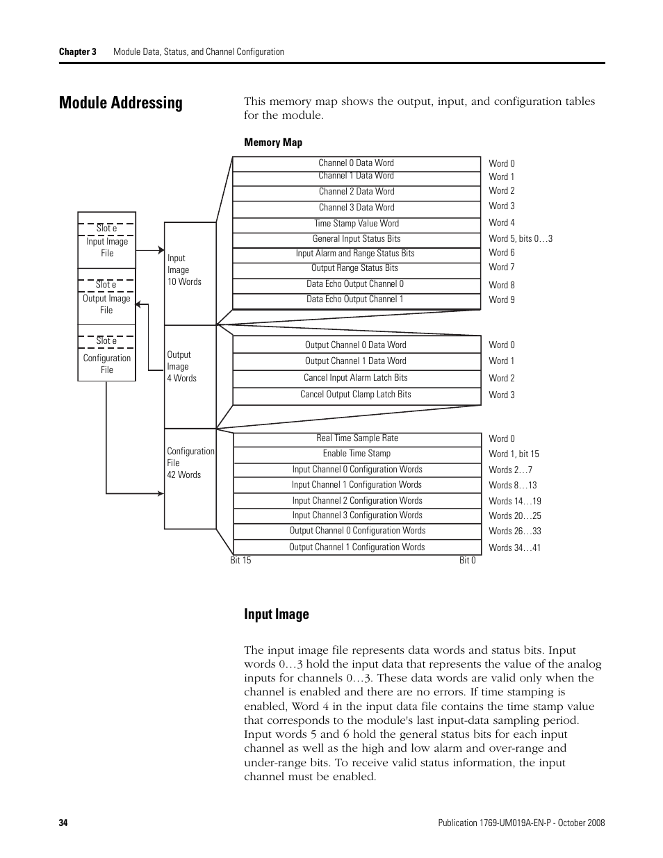 Module addressing, Input image | Rockwell Automation 1769-IF4FXOF2F Compact Combination Fast Analog I/O Module User Manual | Page 34 / 94