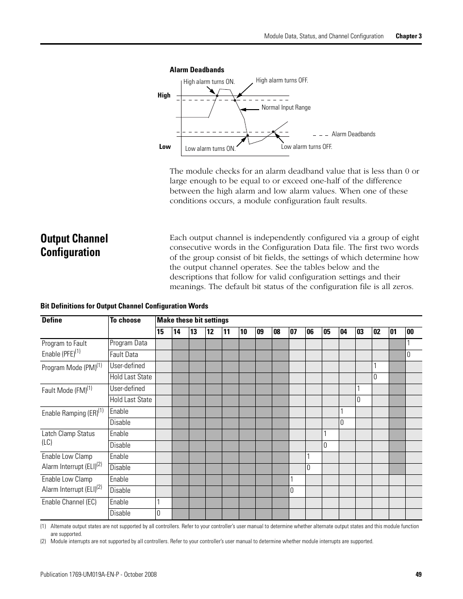 Output channel configuration | Rockwell Automation 1769-IF4FXOF2F Compact Combination Fast Analog I/O Module User Manual | Page 49 / 94