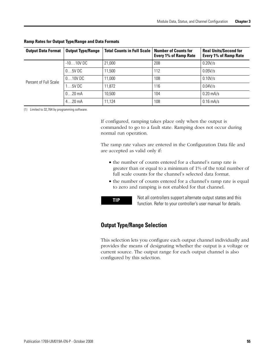 Output type/range selection | Rockwell Automation 1769-IF4FXOF2F Compact Combination Fast Analog I/O Module User Manual | Page 55 / 94