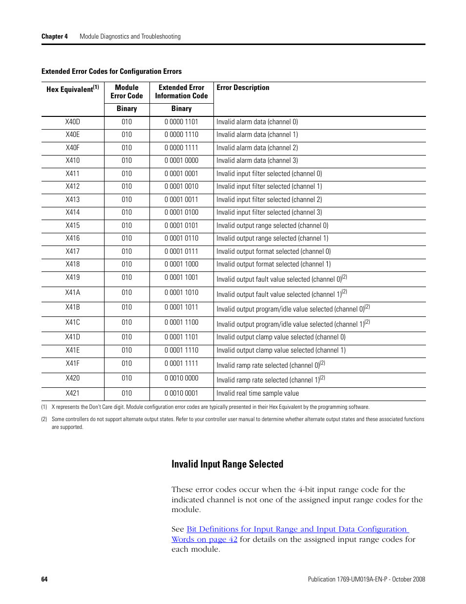 Invalid input range selected | Rockwell Automation 1769-IF4FXOF2F Compact Combination Fast Analog I/O Module User Manual | Page 64 / 94