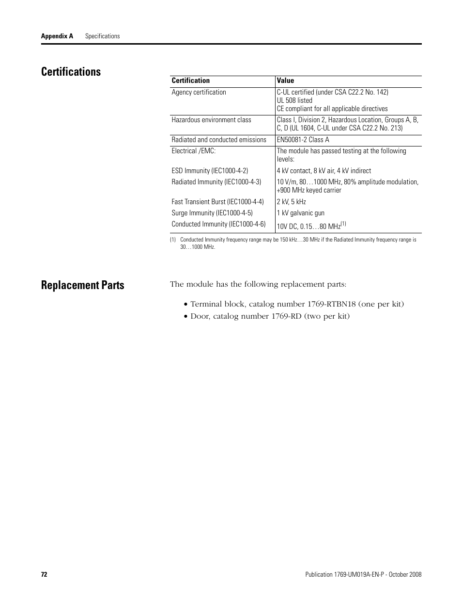 Certifications, Replacement parts, Certifications replacement parts | Rockwell Automation 1769-IF4FXOF2F Compact Combination Fast Analog I/O Module User Manual | Page 72 / 94