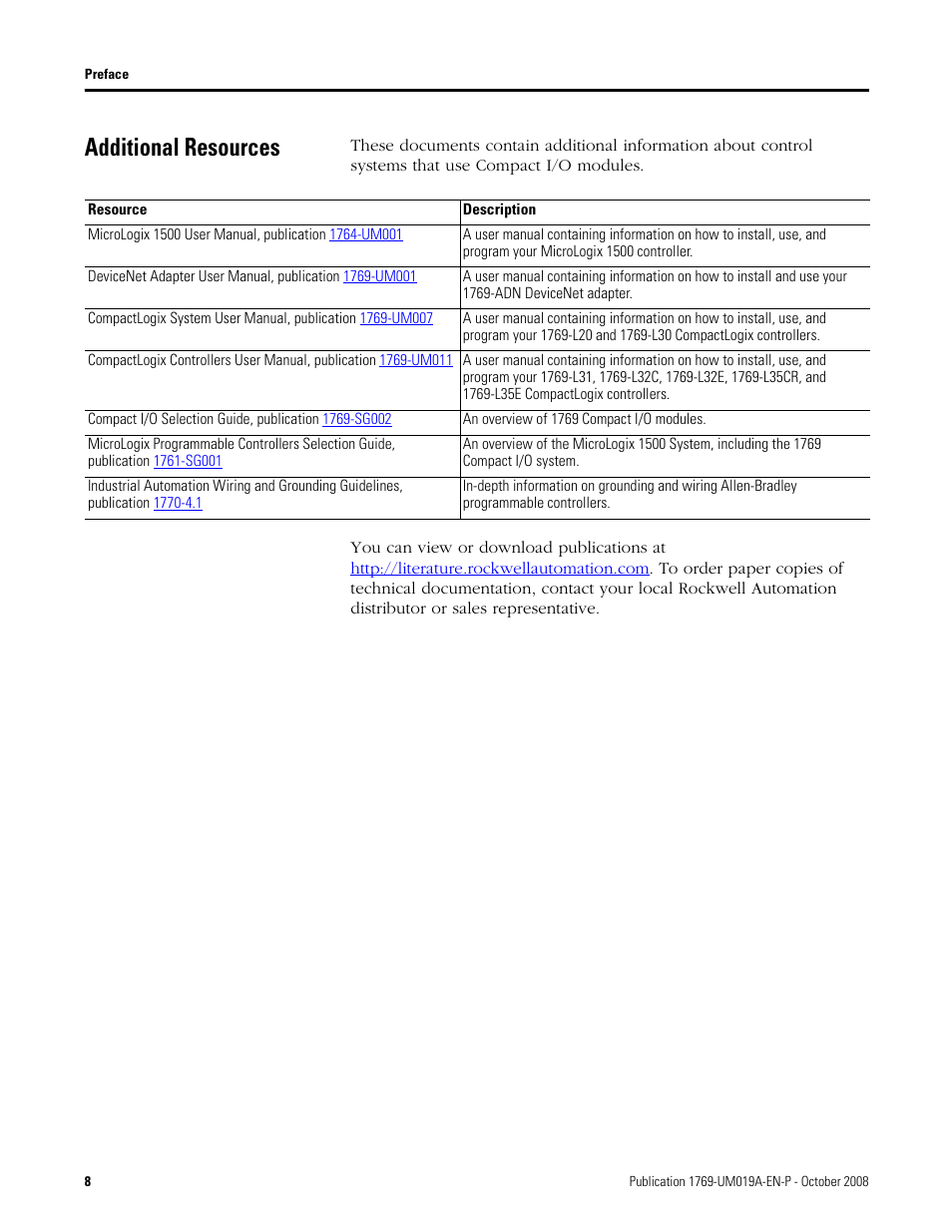 Additional resources, Additional | Rockwell Automation 1769-IF4FXOF2F Compact Combination Fast Analog I/O Module User Manual | Page 8 / 94