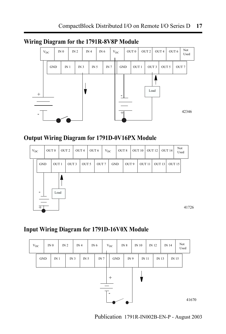 Rockwell Automation 1791R-XXXX CompactBlock Distributed I/O on Remote I/O Series D I.I. User Manual | Page 17 / 36
