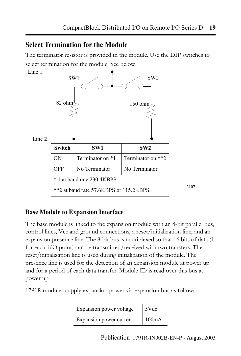 Select termination for the module, Base module to expansion interface | Rockwell Automation 1791R-XXXX CompactBlock Distributed I/O on Remote I/O Series D I.I. User Manual | Page 19 / 36