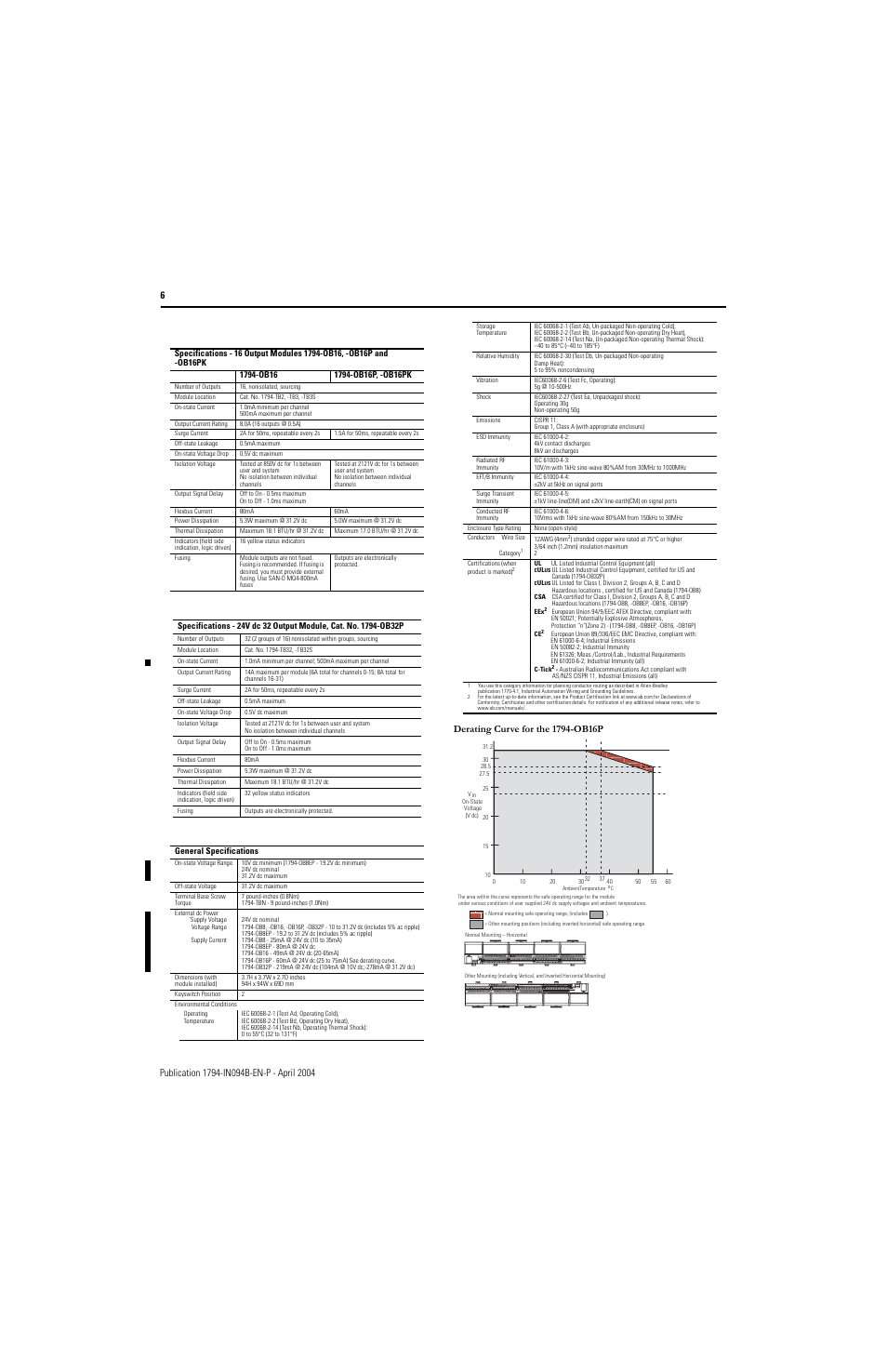 Rockwell Automation 1794-OB8_OB8EP_OB16_OB16P_OB32P Flex I/O Digital DC Sourcing Output Modules Installation Instructions User Manual | Page 6 / 8