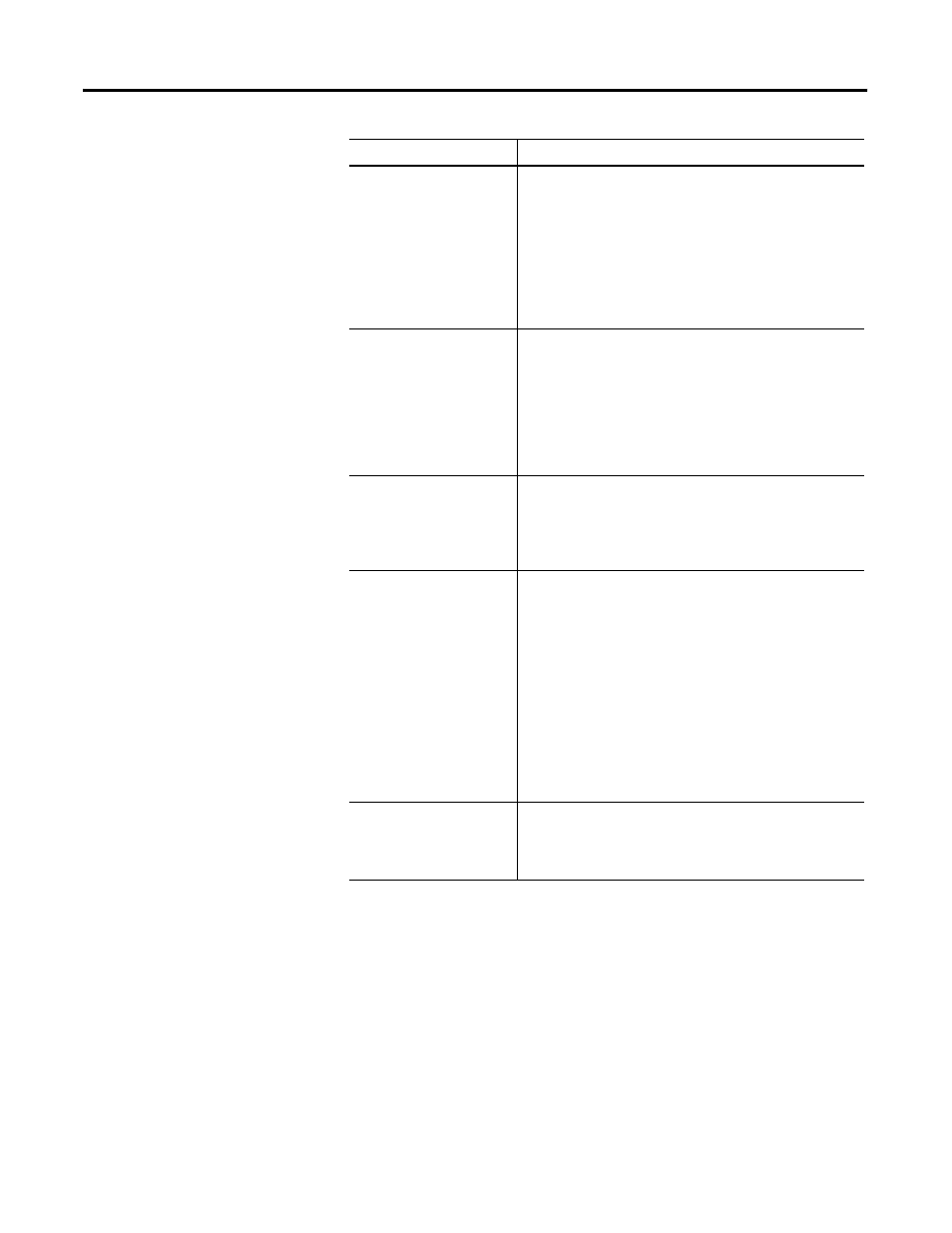 Rockwell Automation 1734-SSI POINT I/O Synchronous Serial Interface Absolute Encoder Module User Manual User Manual | Page 31 / 53