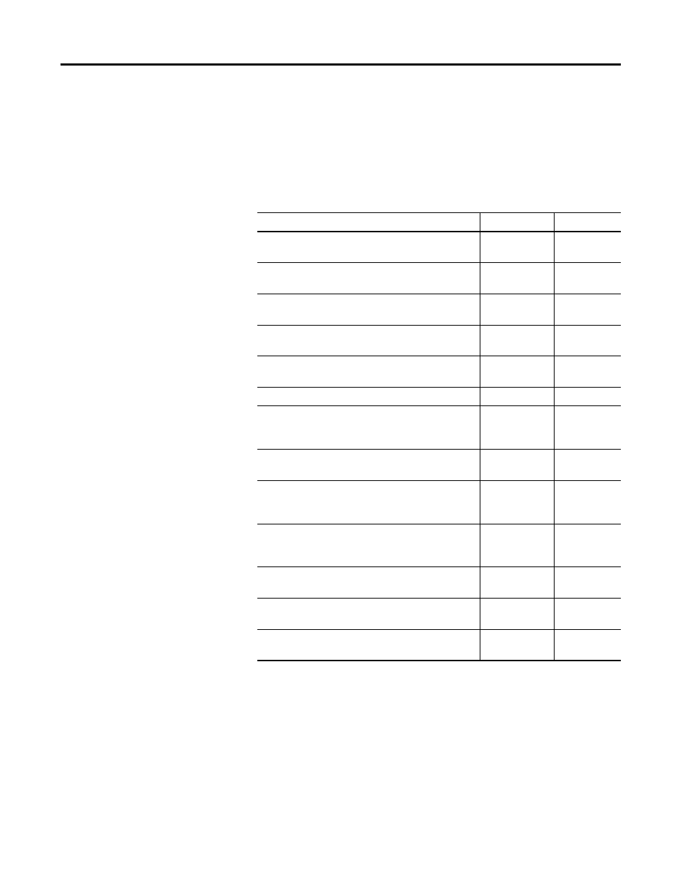 Related products and documentation | Rockwell Automation 1734-SSI POINT I/O Synchronous Serial Interface Absolute Encoder Module User Manual User Manual | Page 8 / 53