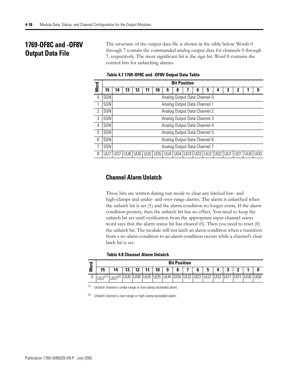 1769-of8c and -of8v output data file, 1769-of8c and -of8v output data file -18, Channel alarm unlatch -18 | Channel alarm unlatch | Rockwell Automation 1769-OF2 Compact I/O Analog Modules User Manual | Page 100 / 184
