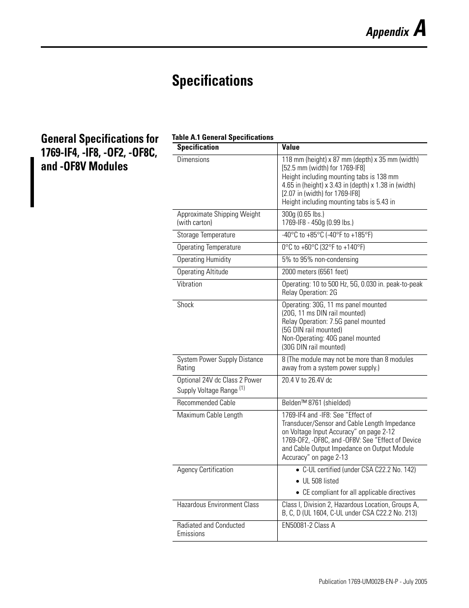 Appendix a, Specifications, Appendix | Rockwell Automation 1769-OF2 Compact I/O Analog Modules User Manual | Page 131 / 184