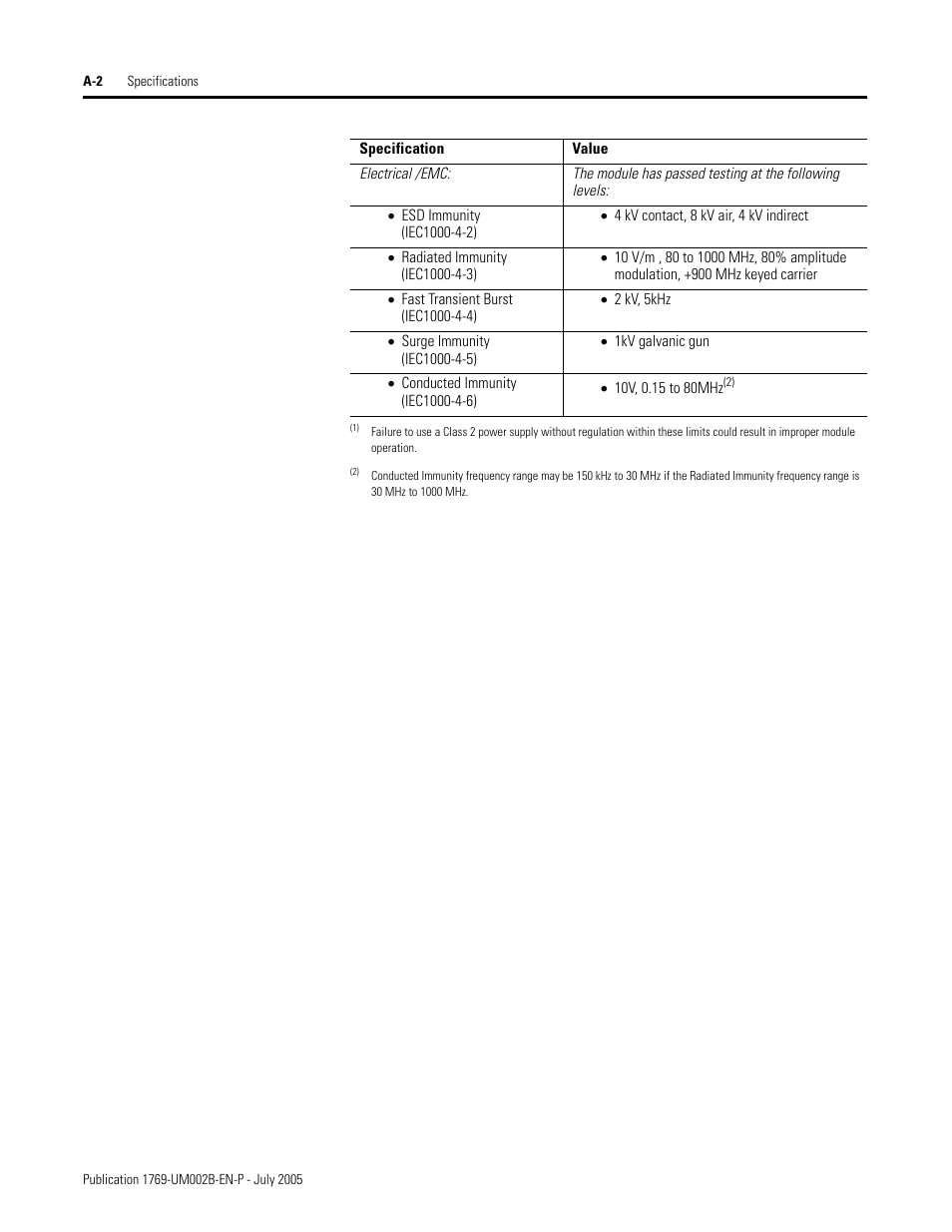 Rockwell Automation 1769-OF2 Compact I/O Analog Modules User Manual | Page 132 / 184