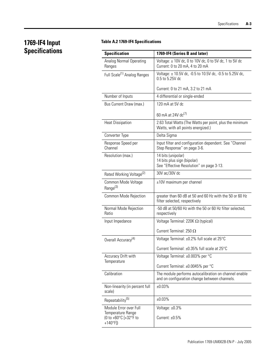 1769-if4 input specifications | Rockwell Automation 1769-OF2 Compact I/O Analog Modules User Manual | Page 133 / 184
