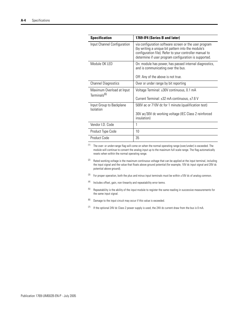 Rockwell Automation 1769-OF2 Compact I/O Analog Modules User Manual | Page 134 / 184