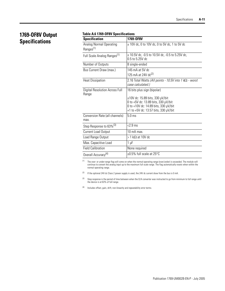 1769-of8v output specifications | Rockwell Automation 1769-OF2 Compact I/O Analog Modules User Manual | Page 141 / 184