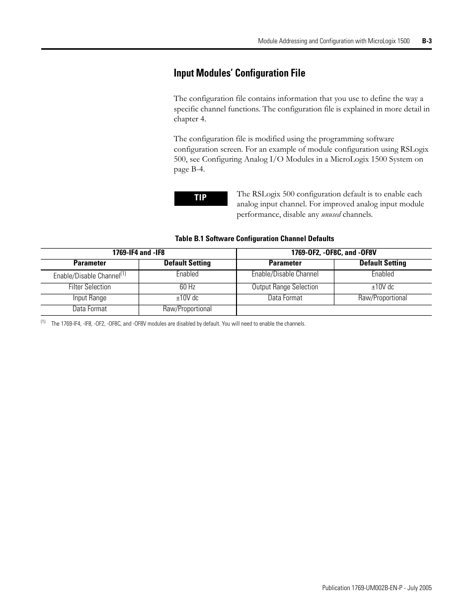 Input modules’ configuration file | Rockwell Automation 1769-OF2 Compact I/O Analog Modules User Manual | Page 145 / 184